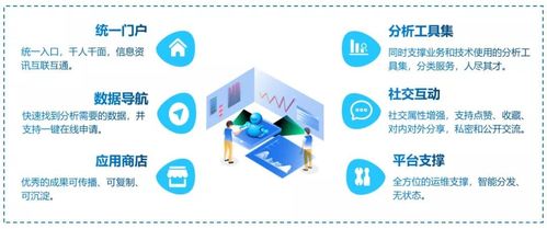 又雙叒叕獲獎啦！SmartBI實力入圍“2020大數據產業創新服務產品榜·數據處理服務”