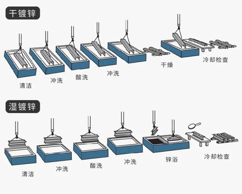 CMF設計中的表面處理工藝 從Finishing數據處理到最終呈現