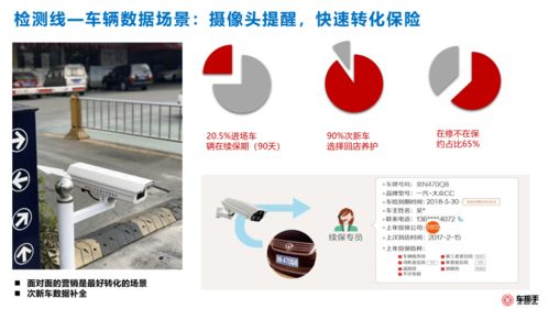 修理廠客戶數據運營全案 數據處理服務的核心價值與實施路徑
