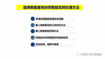 李德仁院士 時(shí)空大數(shù)據(jù)的智能處理與服務(wù)——開(kāi)啟智慧感知新時(shí)代