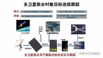 共融與賦能 時(shí)空大數(shù)據(jù)智能處理與服務(wù)的路徑探討
